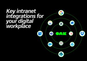 Key intranet integrations for your digital workplace - Featured image